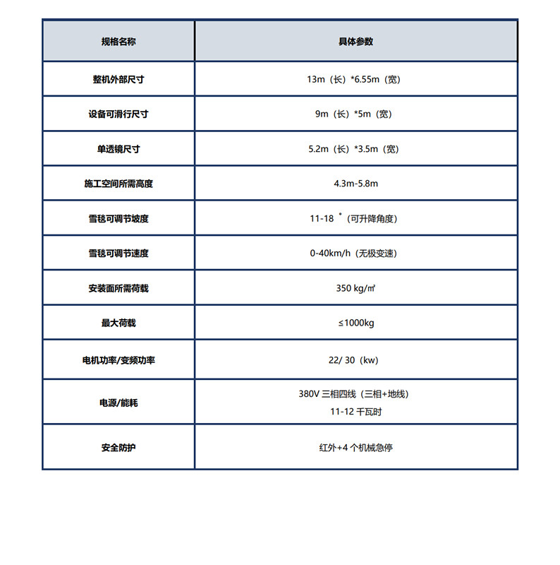 大型機